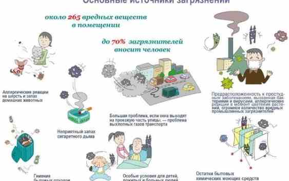 Преимущества использования гранитных бордюров